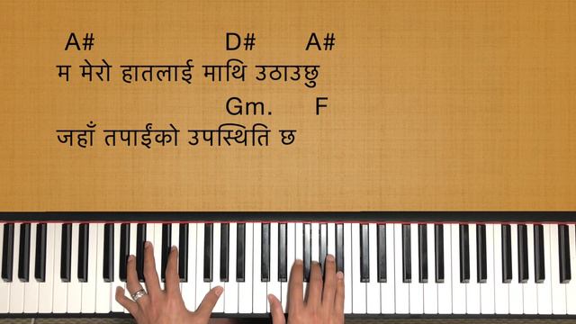 Mo Mero Muhaar Nepali Worship Piano Tutorial смотреть онлайн