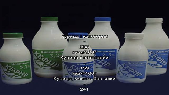 Ремонт и Строительство