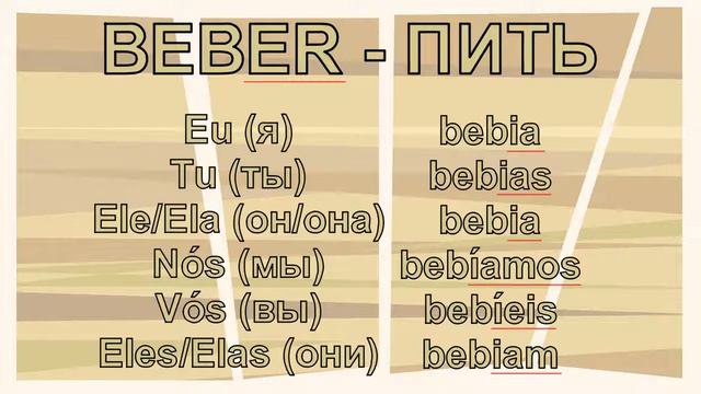 NDCB português - Спряжение глаголов в имперфекте изъявительного наклонения смотреть онлайн