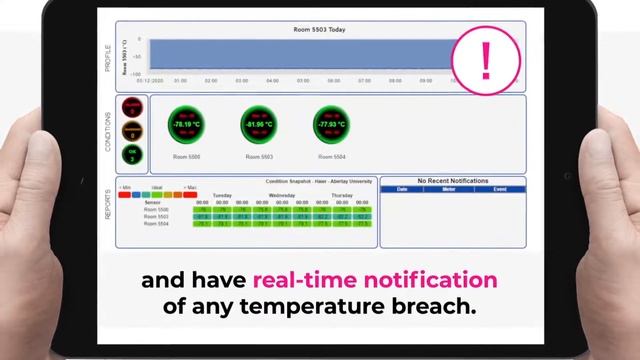 Using Narrow Band Internet of Things (NB-IoT) to Monitor Medical Grade Temperatures смотреть онлайн