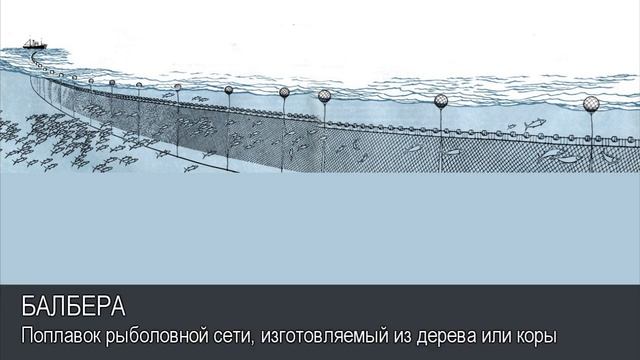 Балбера. Толковый Видеословарь русского языка смотреть онлайн