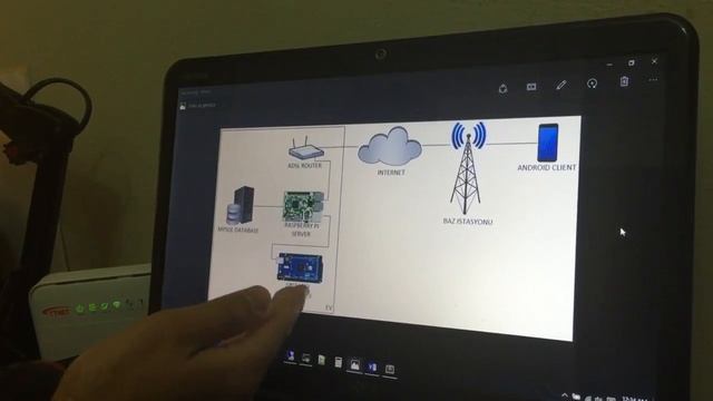 REST API works on Smart Home Systems Built-in Raspberry Pi 2 (Android, Python-Flask) #1 смотреть онлайн