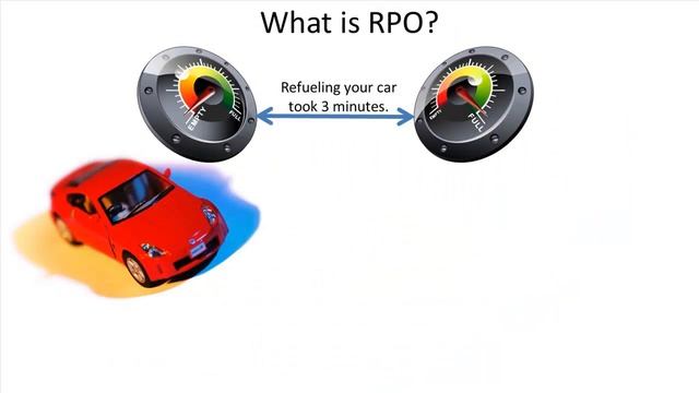 SQL 2012 AlwaysOn High Availability and Disaster Recovery смотреть онлайн