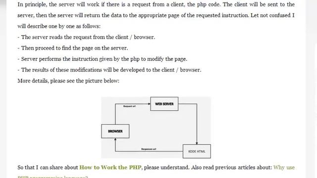 The workings of the PHP смотреть онлайн