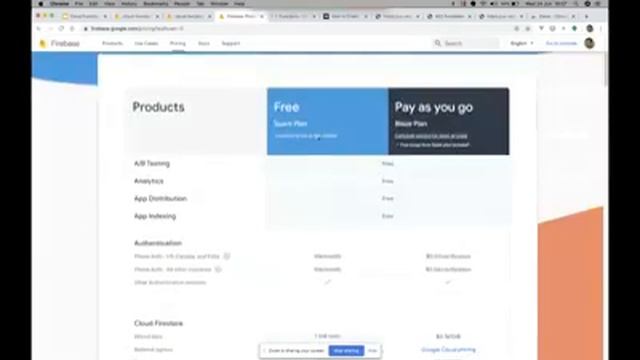 Google Developer Group Firebase Meetup, June 2020 смотреть онлайн
