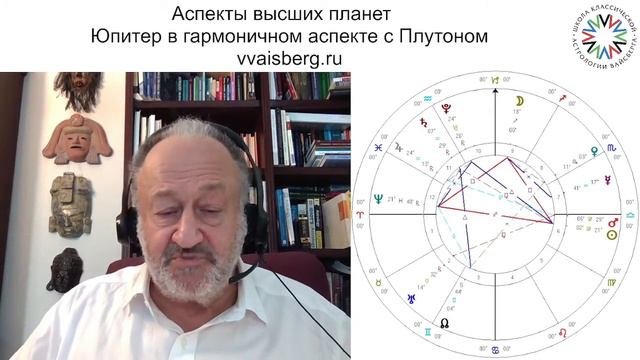Школа классической астрологии Виталия Вайсберга смотреть онлайн