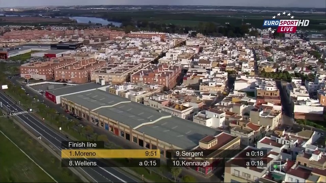 Тур Андалусии (Vuelta A Andalucia).  Этап 1-б