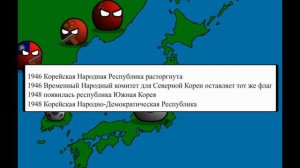 История Кореи  Кантриболз COUNTRYBALLS