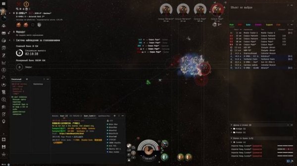 Eve online - Praxis фарм гаваней для новичков