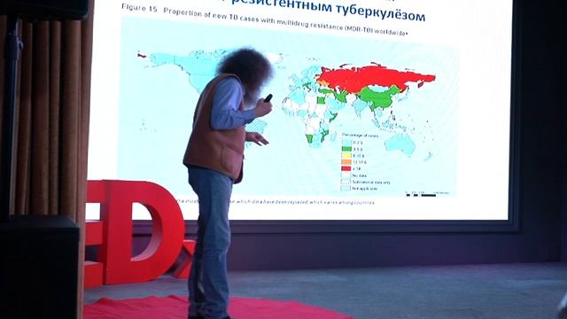 Практическая эволюция | Михаил Гельфанд | TEDxSolnechnyOstrov смотреть онлайн