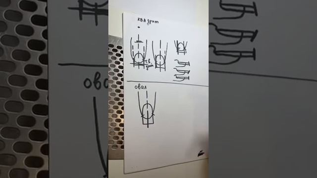 nail_academy_staleks: Аппаратный маникюр смотреть онлайн