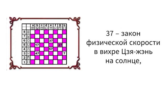 Лилия Борей. Матрица Ицзина. Сказки. 7 день  Змей Ши