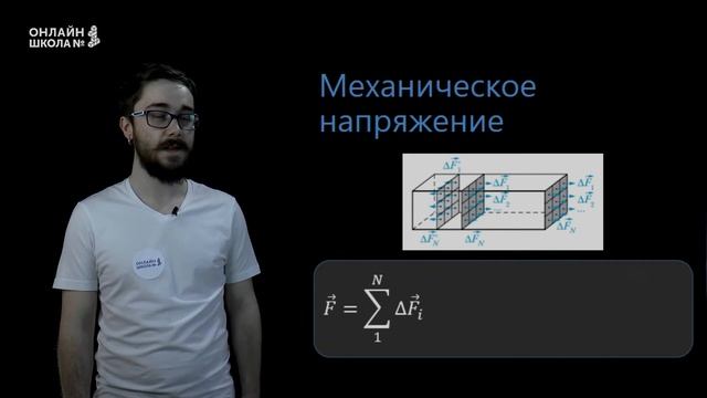 Модуль Юнга. Механическое напряжение. Урок 12. Физика 10 класс смотреть онлайн