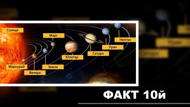 20 интересных фактов. В мире более 2 миллиардов пользователей умных часов. .... смотреть онлайн