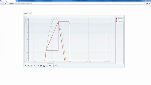 WEBfactory Trending Control: Interpolation смотреть онлайн