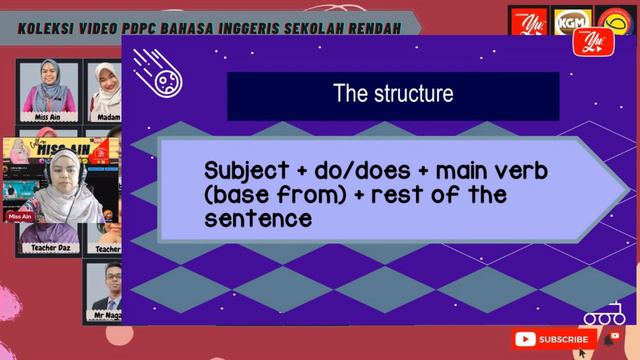 🔵 [PREMIERE] BAHASA INGGERIS SEKOLAH RENDAH- DO AND DOES OLEH MISS AIN #01 #TUISYENPERCUMA смотреть онлайн