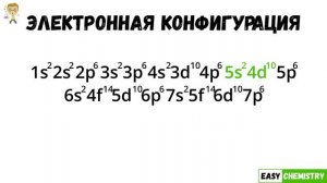 Электронная конфигурация. Строение электронной оболочки простыми словами. ОГЭ и ЕГЭ по химии. Урок