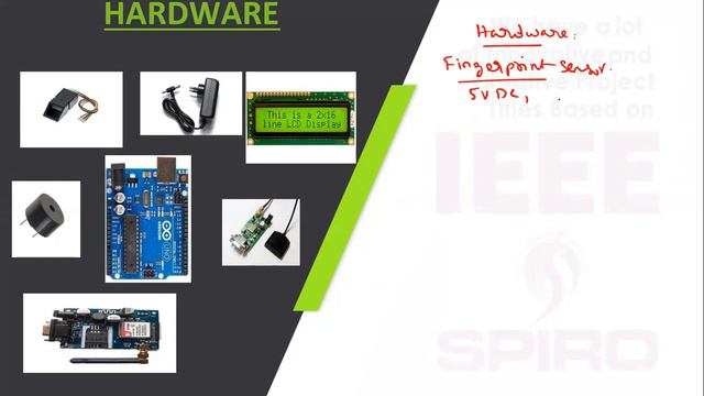 ITGP02 - Theft Alert of Vehicle with Fingerprint Verification using GSM & GPS смотреть онлайн