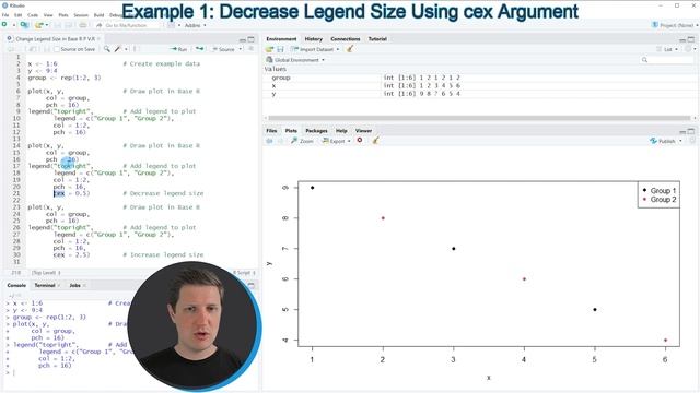 Change Legend Size in Base R Plot (Example) | Decrease & Increase Area Using cex, plot() & legend() смотреть онлайн