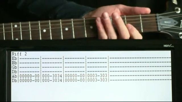 White Zombie Blood Milk And Sky Guitar Chords Lesson & Tab Tutorial смотреть онлайн