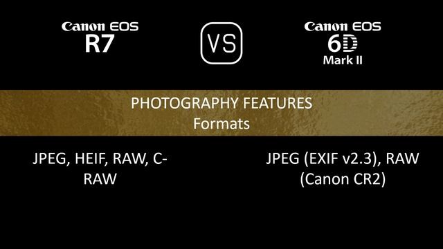 Canon EOS R7 vs. Canon EOS 6D Mark II: A Comparison of Specifications смотреть онлайн