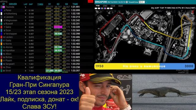 ??Квалификация Гран-При Сингапура | 2023 Формула 1 | Qualifying Singapore Grand Prix смотреть онлайн