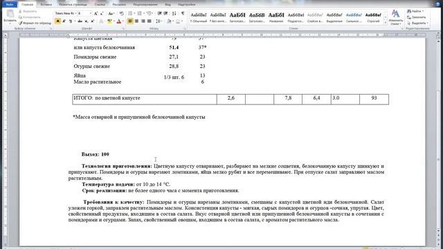 Калькуляция Технико Технологическая карта смотреть онлайн