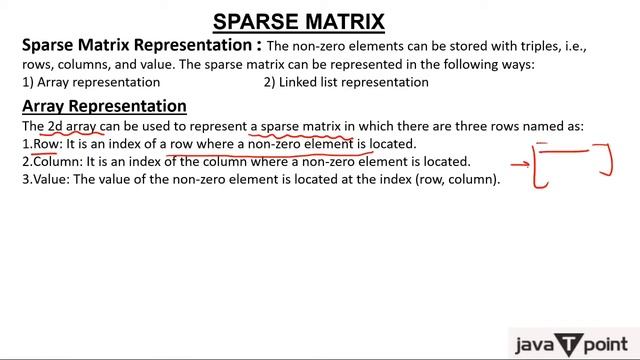 Sparse Matrix Introduction in Hindi l Data Structure l Javatpoint смотреть онлайн