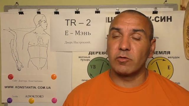 Снимаем Воспаление в Поджелудочной железе. смотреть онлайн