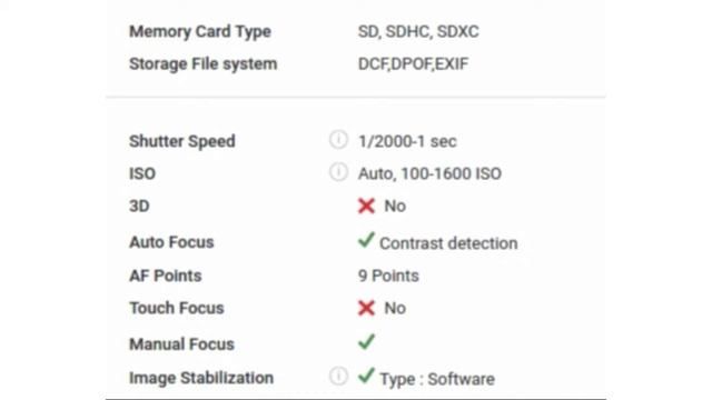 Canon Digital IXUS 185 Point & Shoot Camera Specification