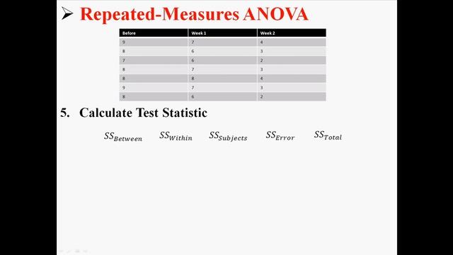 Repeated-Measures ANOVA смотреть онлайн
