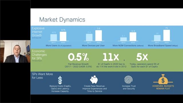 SMARTEXPO NETWORKS смотреть онлайн