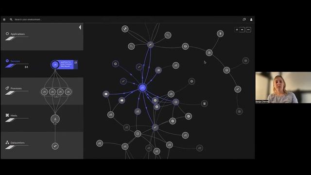 OpenTelemetry - the future of API observability смотреть онлайн