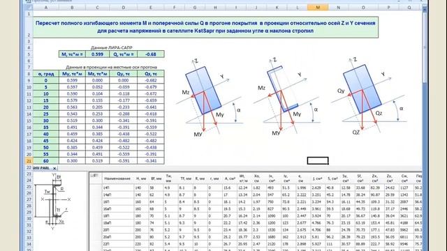 Стропила, стропильные системы: прочность. Расчет и моделирование. (Rafters, rafter systems) смотреть онлайн