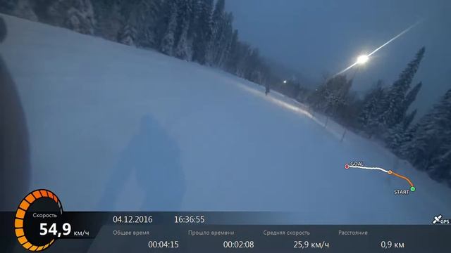 04.12.16 ГЛК "Гора белая" туристическая трасса 1А c шлема 1 смотреть онлайн