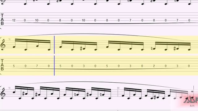 Killswitch Engage Tabs - The End Of Heartache