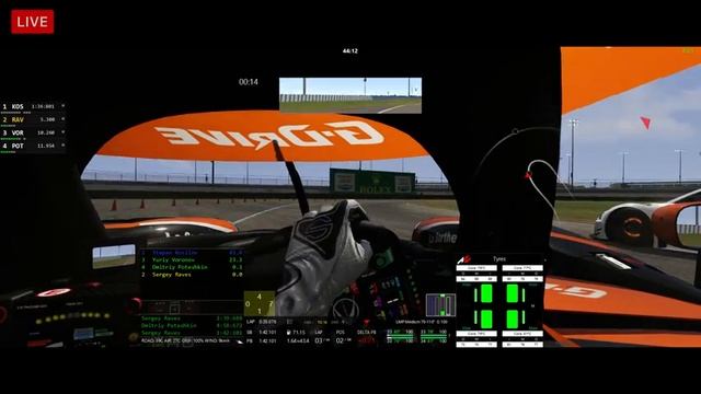 Test Daytona @ LMP2 - LIVE ONBOARD смотреть онлайн