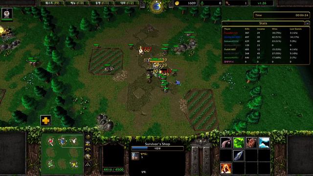 Ачивка на спайки | Tower Survivors (WC3 Custom Map)