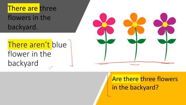 There is ... There are .. (ESL LEARNING) смотреть онлайн