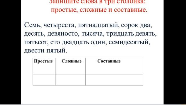 4 класс - Урок русского языка - Простые, сложные и составные числительные - 23.04.2020 смотреть онлайн