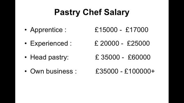 How to Become A Pastry Chef? Learn How To Become A Pastry Chef In The UK смотреть онлайн