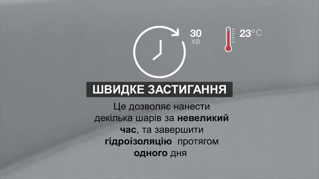 Aquamaster Tutorial UA смотреть онлайн