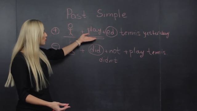 Английский| PAST SIMPLE смотреть онлайн