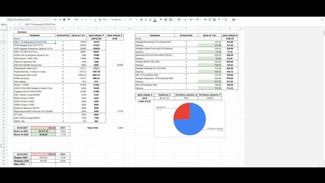 Моя история Майнинга Chia | Собираю Chia ферму в новый каркас смотреть онлайн