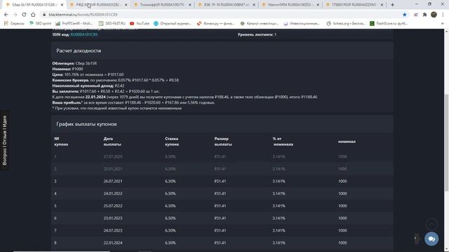 Облигации 2021. Для консервативного инвестора.