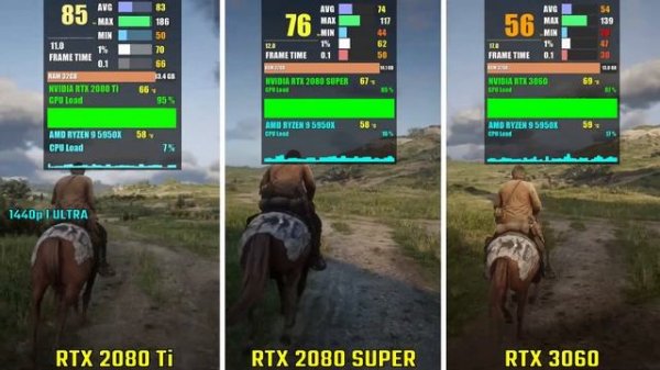 RTX 2080 Ti vs RTX 2080 SUPER VS RTX 3060 | Test in 5 Games | 1440p