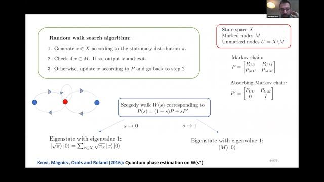 Quadratic speedup for spatial search by continuous-time quantum walk смотреть онлайн