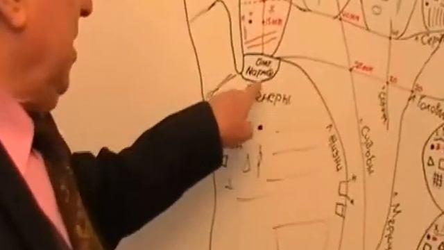 Лекция 9 - Холмы. Хиромантия смотреть онлайн