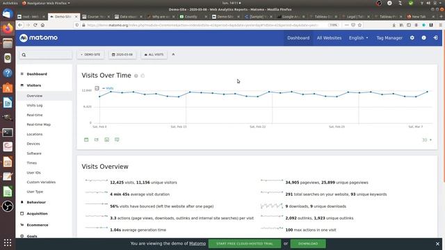 Why is there a need for open source data visualization software? смотреть онлайн