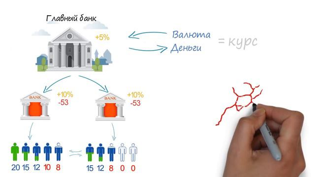 Все в долгах! Как создаются долги смотреть онлайн
